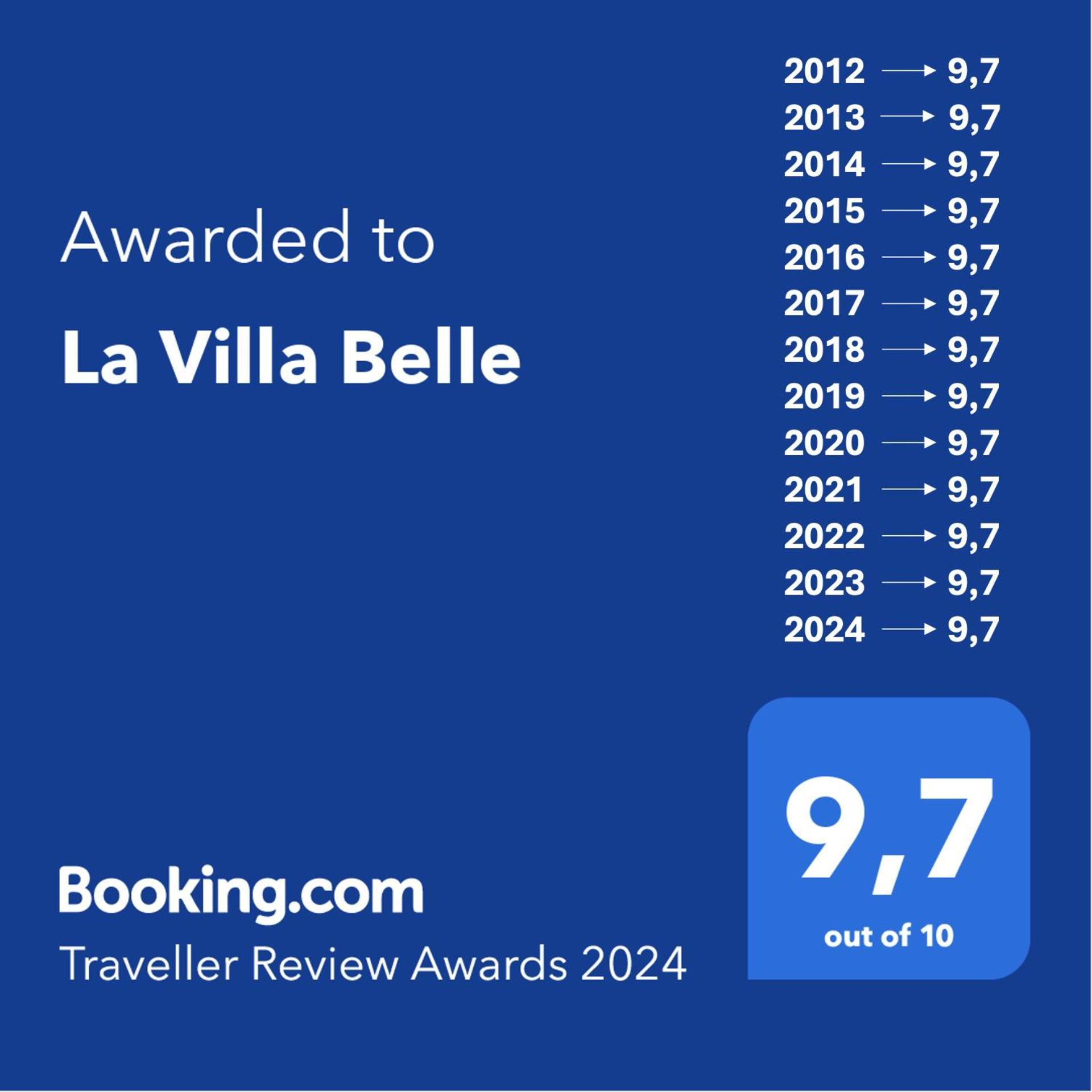 La Villa Belle Extérieur photo